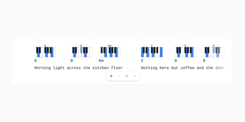 Chord sheet showing chord symbols and piano hand-placement diagrams above lyric words