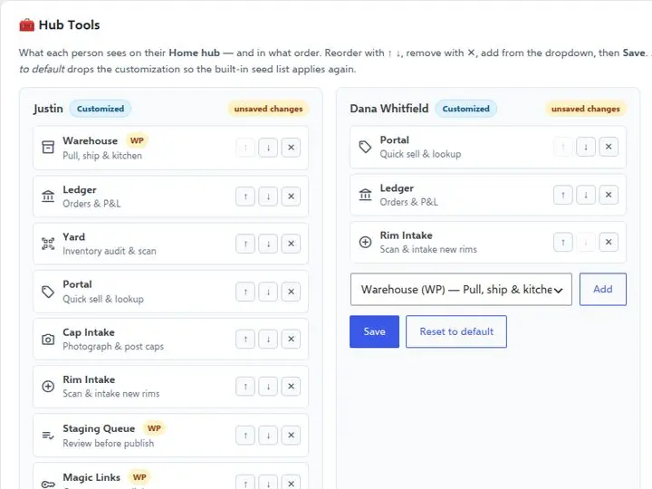 The Hub Tools admin panel: three people side by side, each with an ordered list of tools such as Warehouse, Ledger, Yard, Portal, Cap Intake and Rim Intake, with up, down and remove buttons, an Add menu, and Save and Reset to default