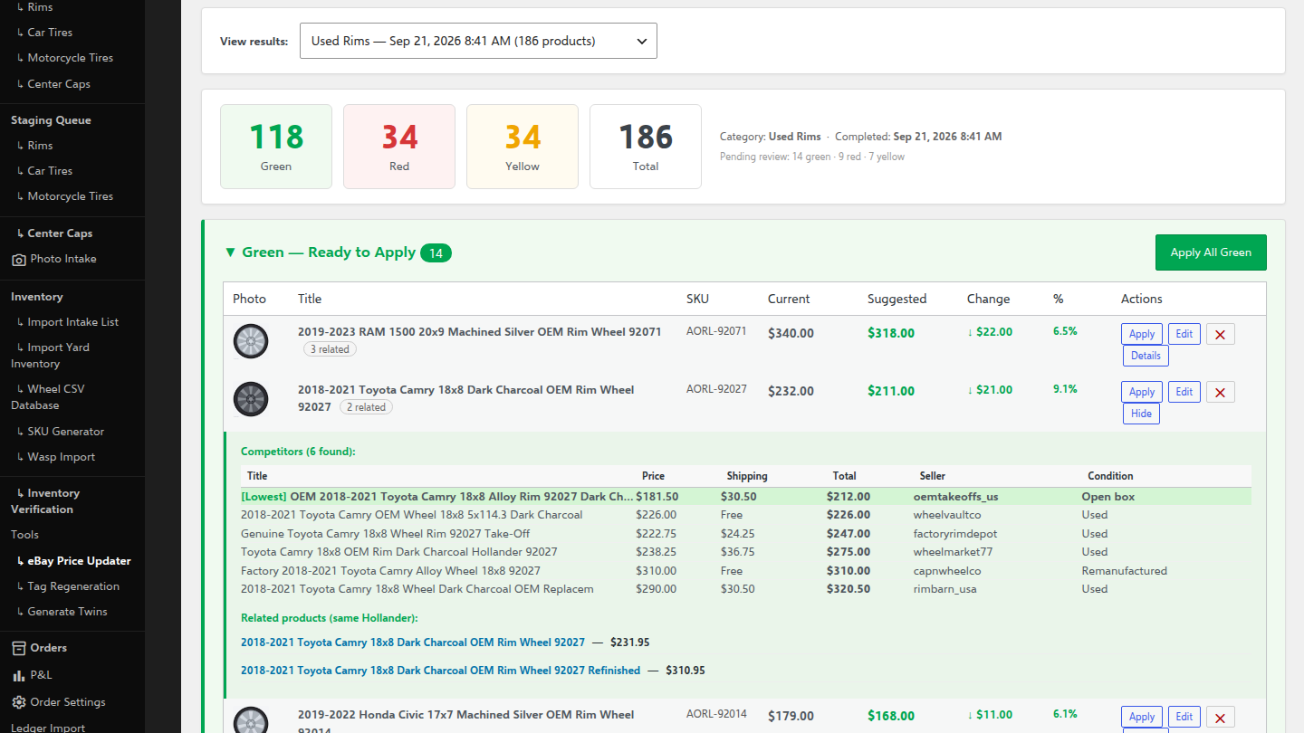 The price updater, inside the WordPress admin.