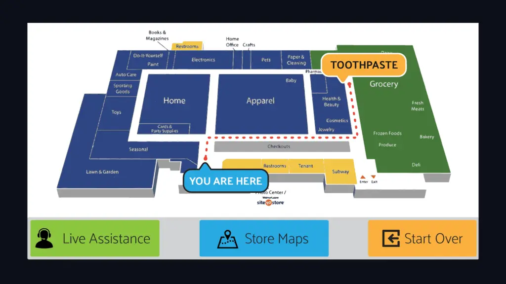 Isometric store map with a dotted walking route from a YOU ARE HERE marker to a pinned Toothpaste destination