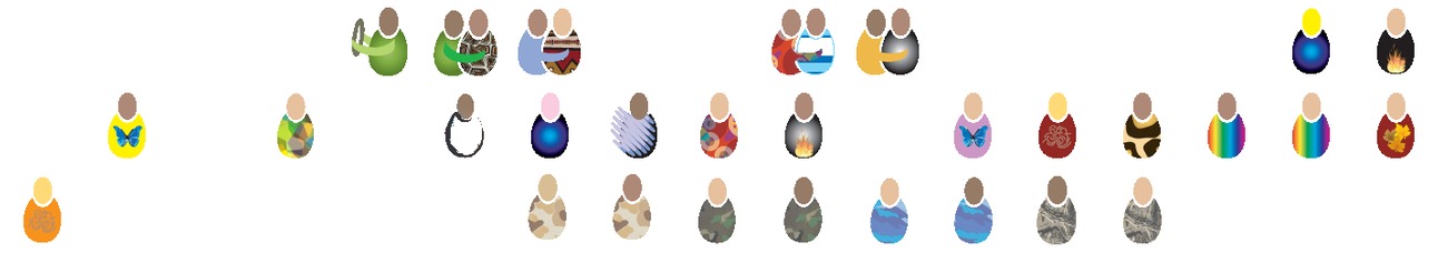 Fifty-one forum avatars